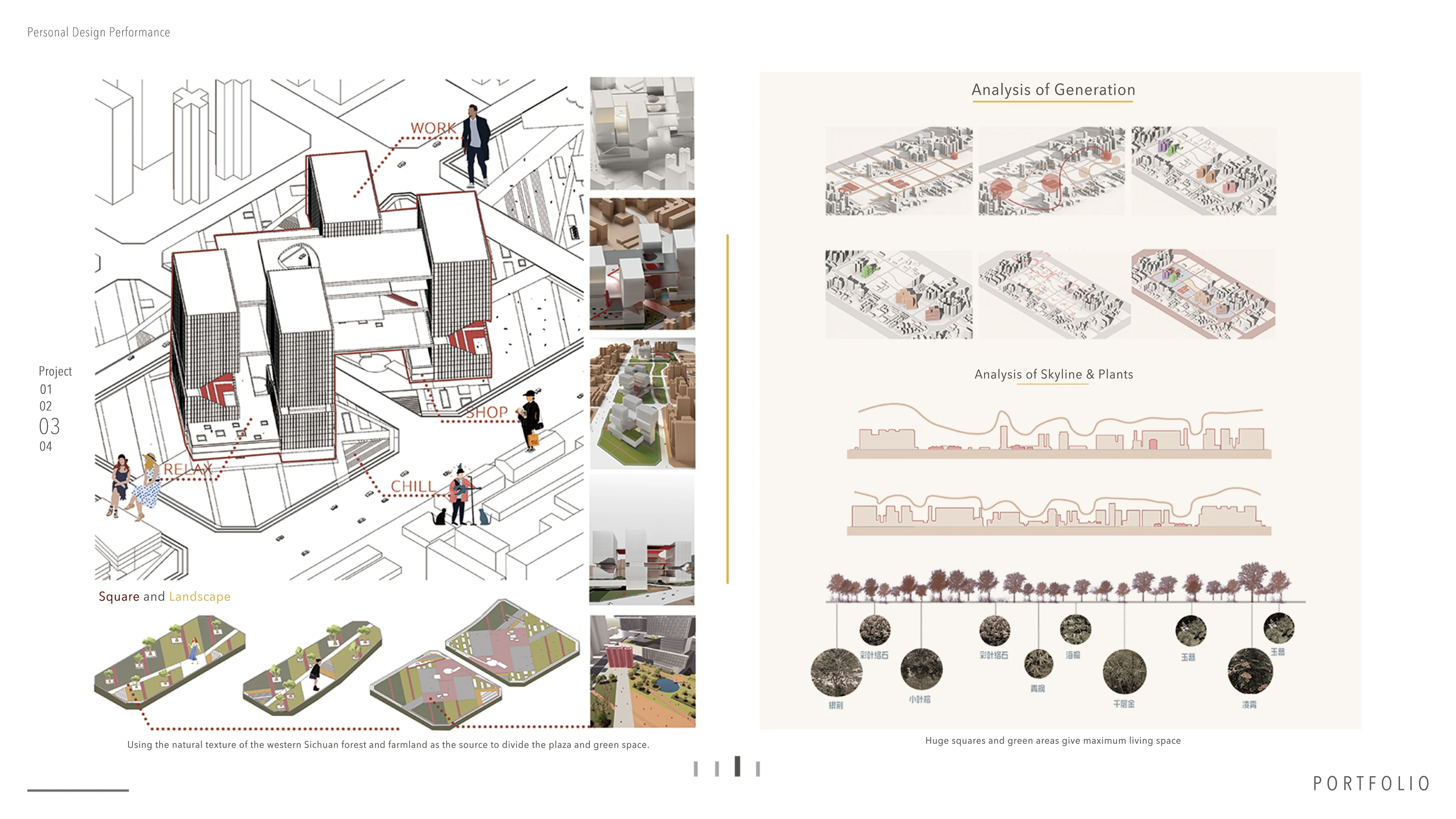 Urban Settlement project page 13