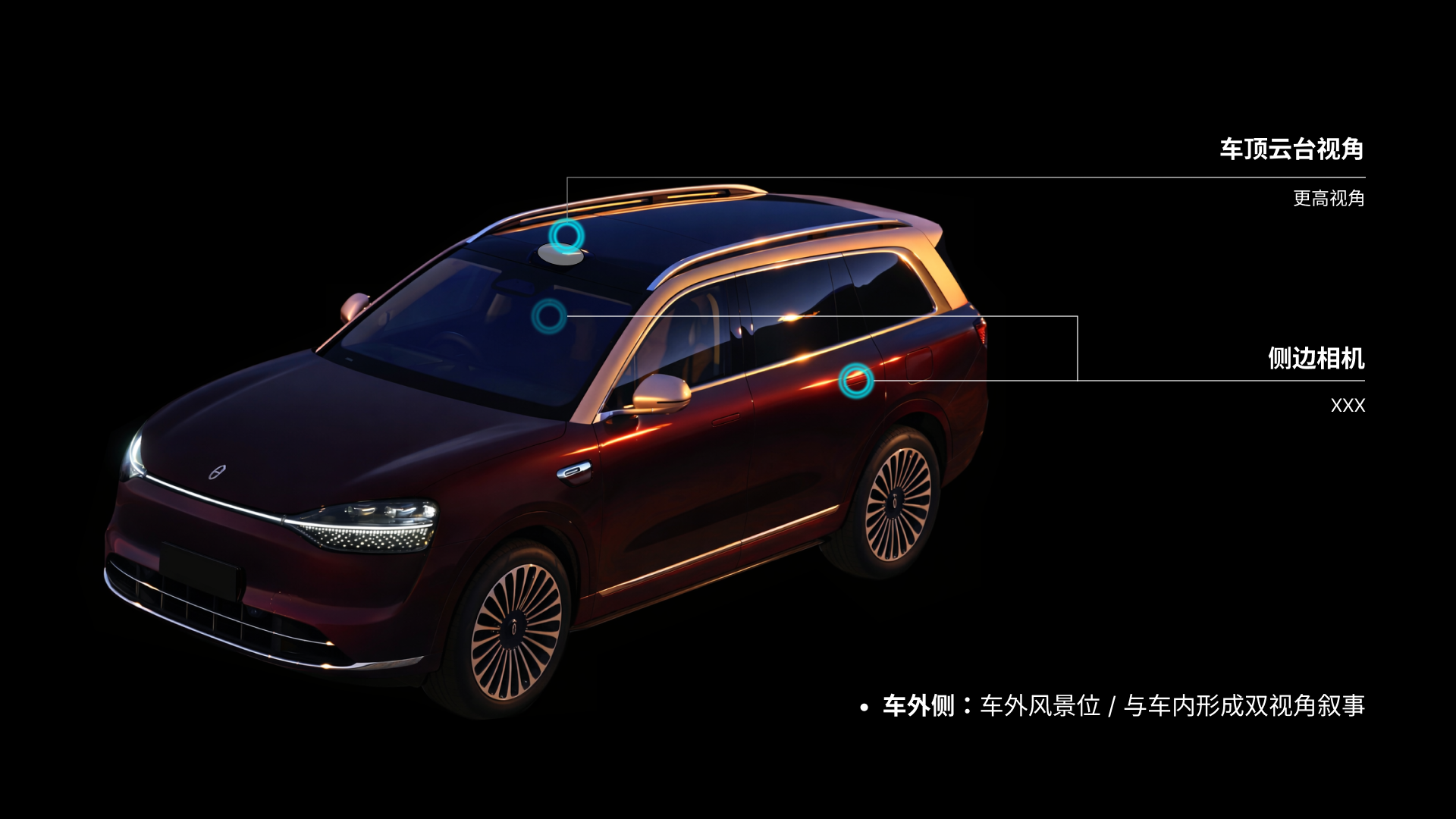 MEMO vehicle camera viewpoint concept